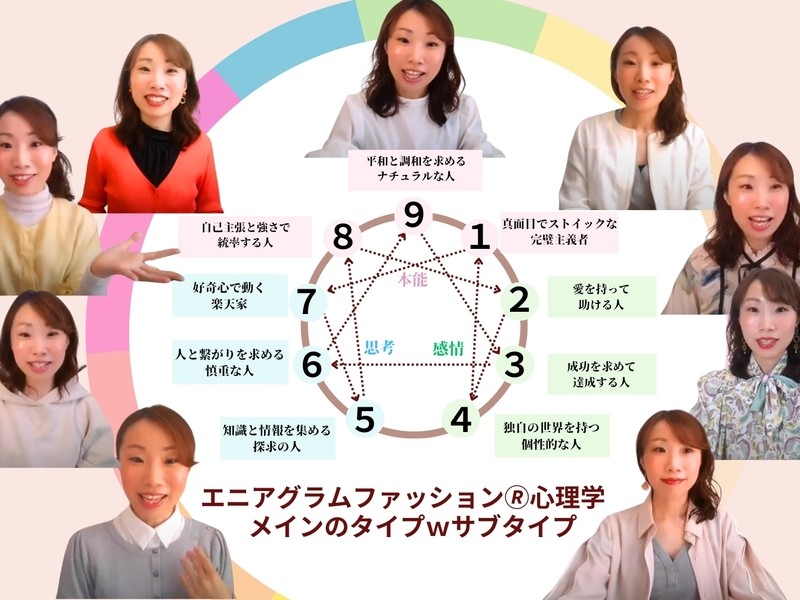どんな性格の人がいるの？エニアグラム心理学入門講座 / 一之森 敦子