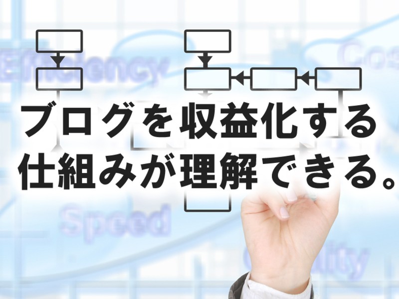 集客（収益化）ブログの為のWordpress構築法講座の画像