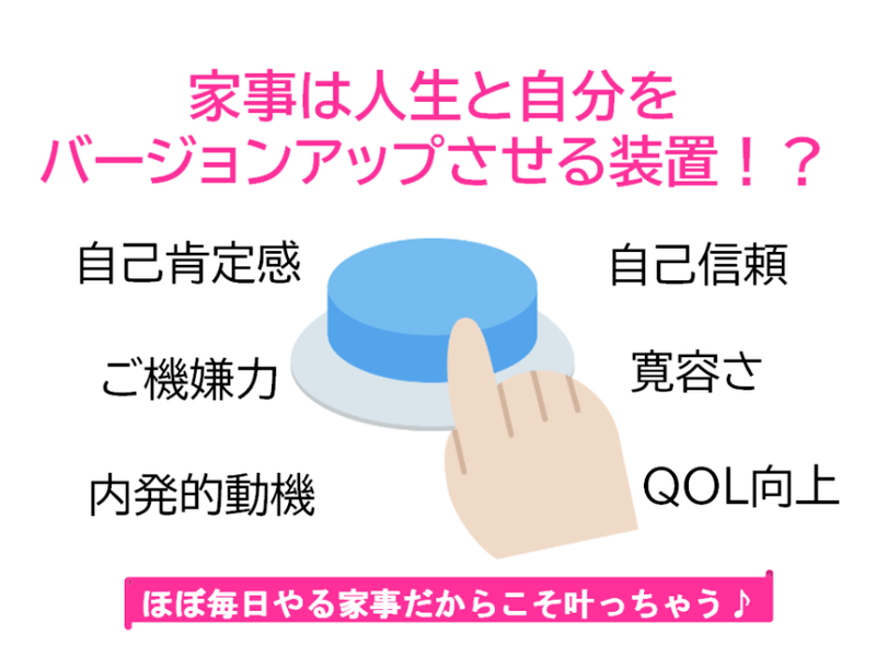 自分磨き+家事　心地良い毎日＆理想の私を叶えるメンタルアップ家事の画像