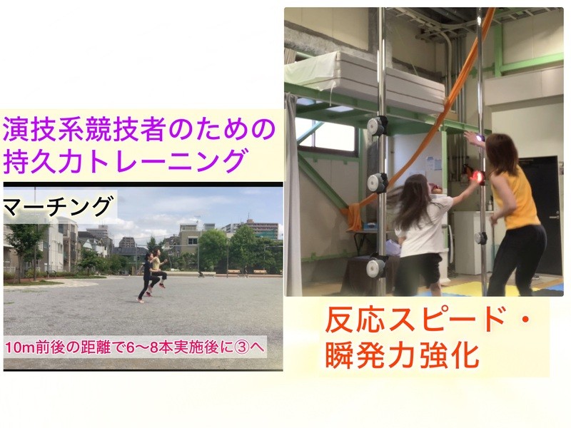 トレーニングジュニア期からの「身体能力開発トレーニング」 ○×数字レース2シリーズ – TSUZURU MALL