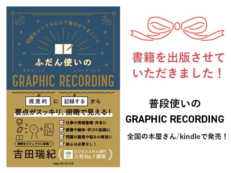 朝活ONLINE】絵心なくてもOK！グラレコ体験会 / 吉田 瑞紀