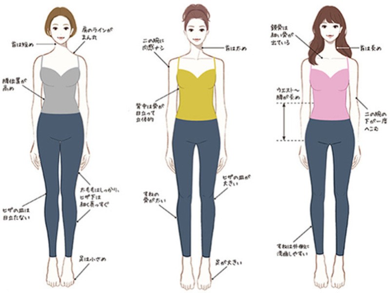 福井県内の 北陸出張レッスン 骨格診断 似合う を知っておしゃれ美人に By Stylist Saori ストアカ