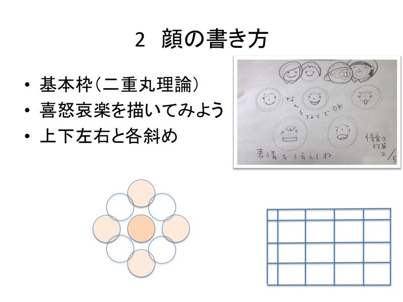 六本木 赤坂の 保育士試験対策お絵描き By Noenoe Art Work ストアカ