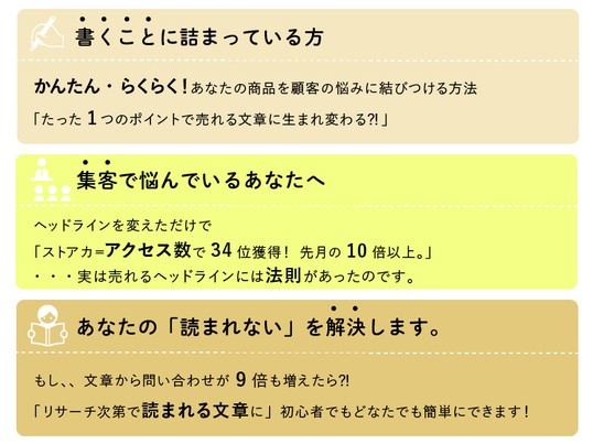 オンライン講座 タイトルで読者を惹きつけて商品を売る方法 コピーライティングの法則 By 第二の収入源を生み出す文章戦略 岡部龍司 ストアカ