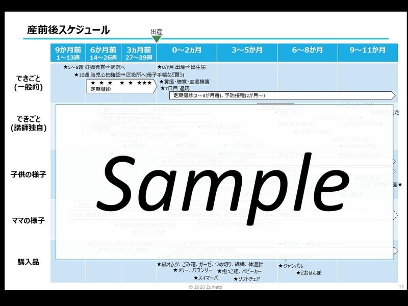 オンライン講座 オンライン プレパパ向け子育て基礎知識 出産前 1歳未満編 By 新妻 雅人 ストアカ