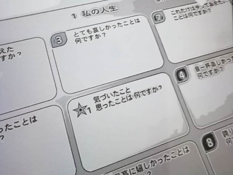 オンライン講座 人生が整う 輝く 自分らしいマンダラエンディングノート By 岸浪 康子 ストアカ