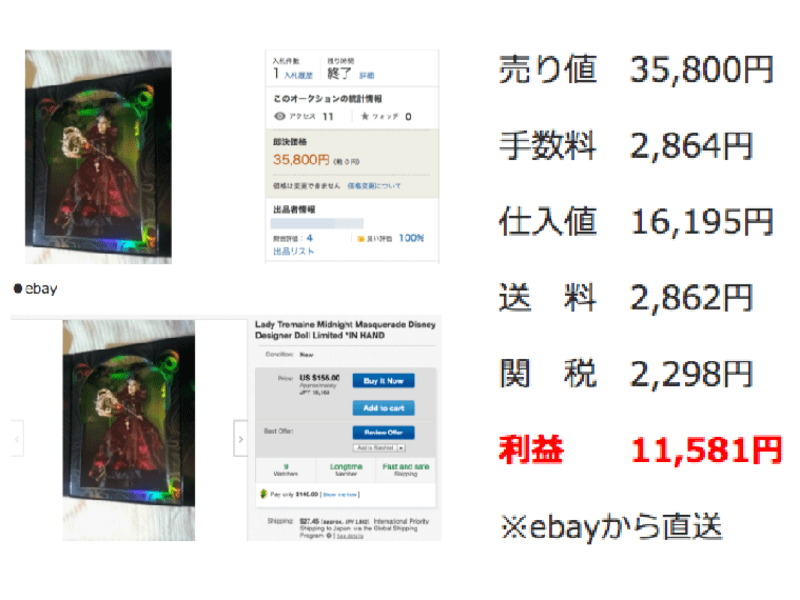 オンライン講座 オンライン講座 月5万円 在宅副業セミナー ヤフオク By 安藤 よしまさ ストアカ
