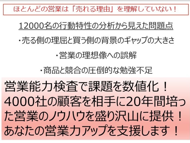 【オンライン】営業能力検査で営業力アップの画像