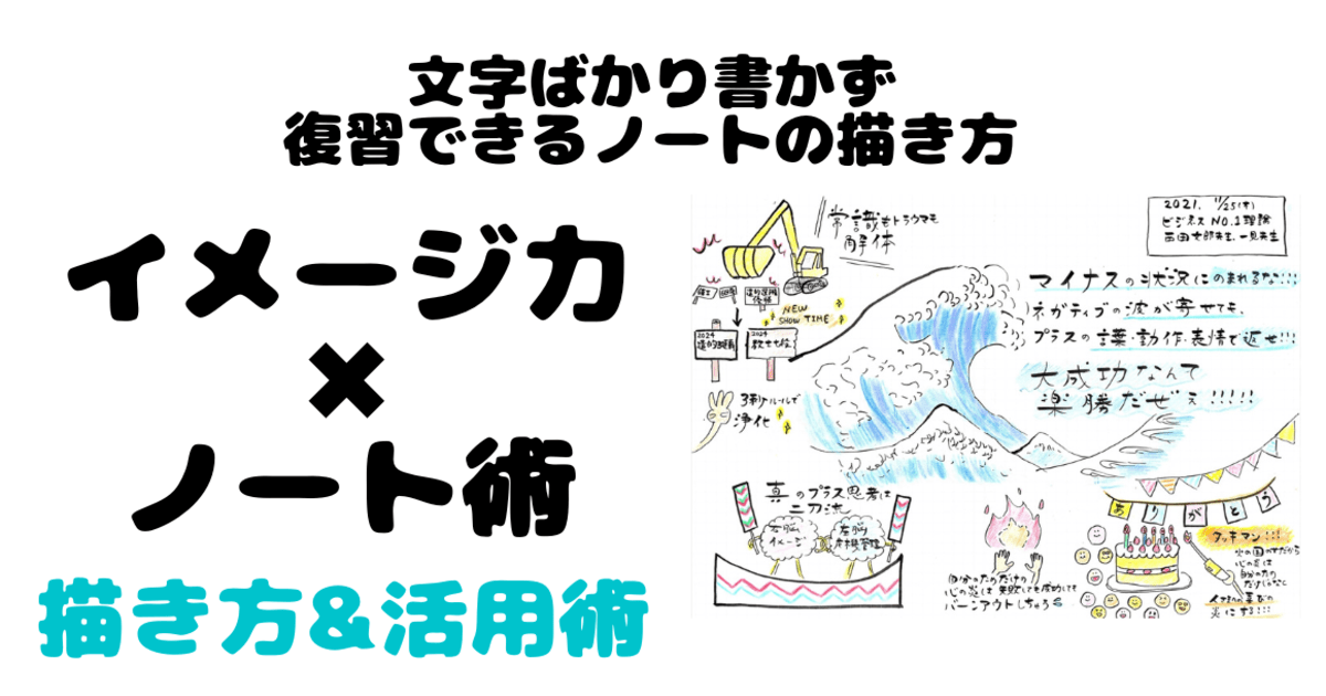 益本奈緒子の【初心者向け】ゼロから始めるノートの描き方入門講座
