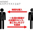 大竹光一　ファッション＆コミュニケーション講座の講座の風景