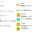ストアカ人気NO.1のフィットネス教室！！の講座の風景