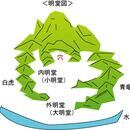 今の時代に実践で通用する占い師を育てる講師の講座の風景