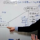 社長の”ビジョン”と”お金”を両立する経営の専門家の講座の風景