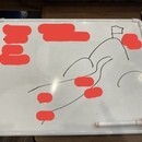 自分の人生をより良くするキッカケとなる数秘学講座の講座の風景