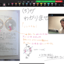 勉強を通して”できるようになる感覚”を掴んでほしいの講座の風景