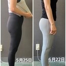 【丸みのあるお尻をつくる】専門家の講座の風景