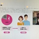 医学的見地から不妊を学ぶ！専門資格を持つ看護師講師の講座の風景