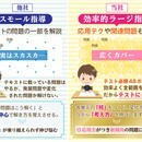 中学受験・高校受験・テスト対策、小１～中３全科ＯＫの講座の風景