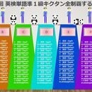 英語です、ぱんだです、根は真面目です。の講座の風景