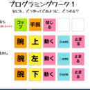 ストアカラボの講座の風景