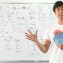 エビデンスに基づく栄養指導とファスティング！の講座の風景