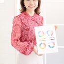 価値観を外見に反映させるイメージコンサルタント🌈の講座の風景