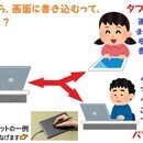 学び方、考える力、学習習慣が身に付くように個別指導の講座の風景