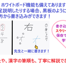 学び方、考える力、学習習慣が身に付くように個別指導の講座の風景