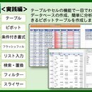 ワード・エクセル・パワーポイントの個人レッスンの講座の風景