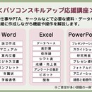 ワード・エクセル・パワーポイントの個人レッスンの講座の風景