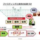 社長の断食インストラクター【和伝健康道】渡辺正明の講座の風景