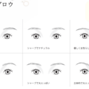 メイクで自己肯定感UP！顔タイプ診断＆顔分析メイクの講座の風景