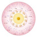 スピリチュアル×ホロコープで自分らしく生きる学びの講座の風景