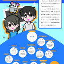 完全オンラインで学べる子供パソコンスキルアップ講座の講座の風景
