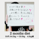 1ヶ月で体重の5%減！ダイエット指導は200名以上の講座の風景