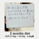 1ヶ月で体重の5%減！ダイエット指導は200名以上の講座の風景