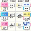 ミラクルtakaのマヤ暦占い🔮で人生が変わる^_^の講座の風景