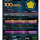 ボーカル講師による本格的なボイトレ＆DAM採点対策の講座の風景
