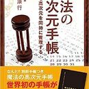 意識次元のチェックするだけで人生と仕事が変わる!!の講座の風景