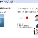専業6年目ライターが【発注者目線】で稼ぐ方法を伝授の講座の風景