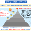 印税だけで100万円達成！の講座の風景