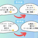 ソウルビューティー🌹肌と心のストレスケアの講座の風景