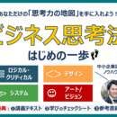 ビジネスで活かせる「思考法」と「フレームワーク」の講座の風景
