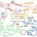 人生のミッション探しの専門家の講座の風景