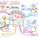 人生のミッション探しの専門家の講座の風景