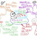 人生のミッション探しの専門家の講座の風景