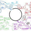 人生のミッション探しの専門家の講座の風景