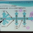 本気で生きたい大人のキャリア＆ライフデザインの講座の風景