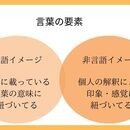 コーチングを通し客観的にご自身を見れます。の講座の風景