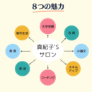 オンライン授業（古文・小論文・面接対策等）します！の講座の風景